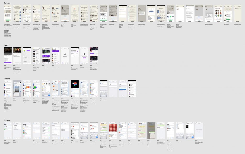 Competitor analysis board: rows of annotated app screenshots from Clubhouse, Twitch, Telegram and WhatsApp