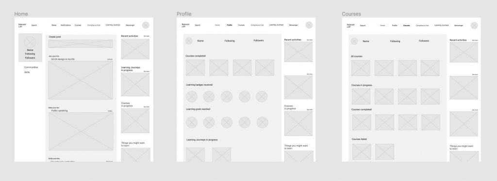 Low-fidelity wireframes of a learning platform's Home, Profile and Courses pages built from placeholder boxes