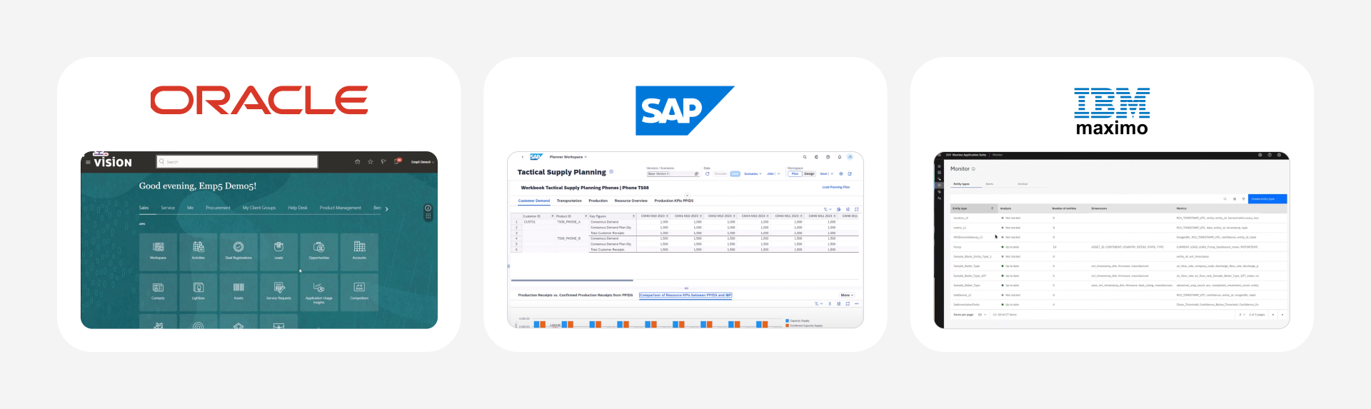 Interface screenshots of three enterprise systems compared in the article: Oracle, SAP and IBM Maximo
