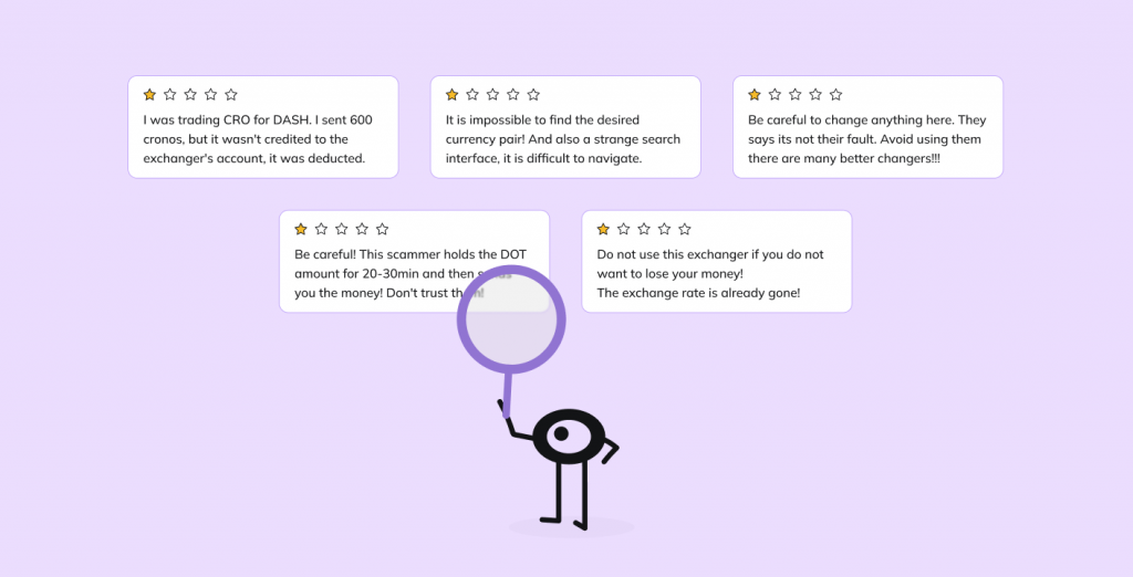 One-star competitor reviews complaining about lost funds and hard navigation, examined by the Obmify mascot with a magnifier