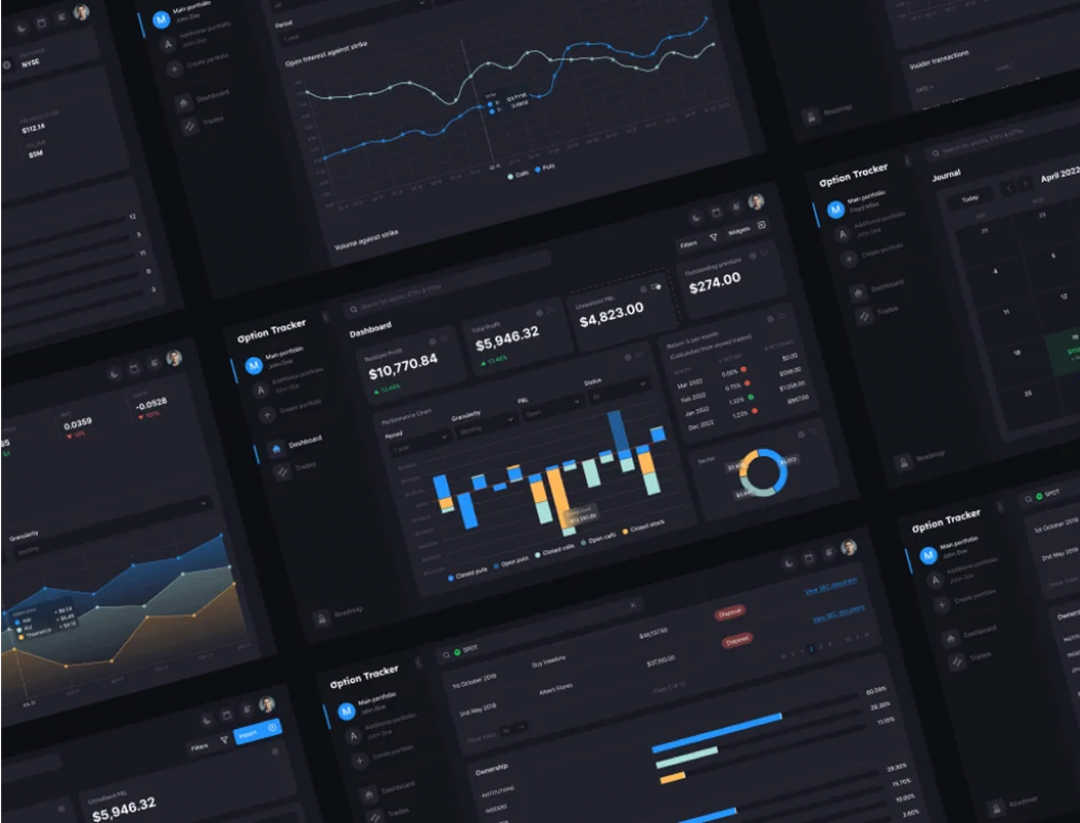 Services - web pages Option Tracker