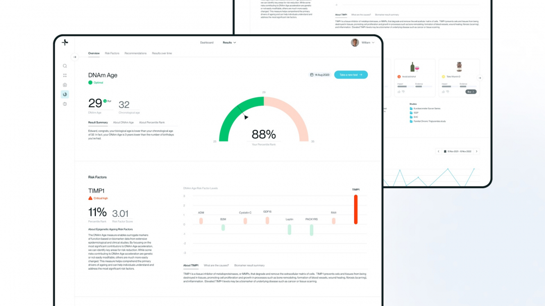 End-to-end UX/UI design for a 4.5★ Trustpilot-rated healthcare product with industry awards