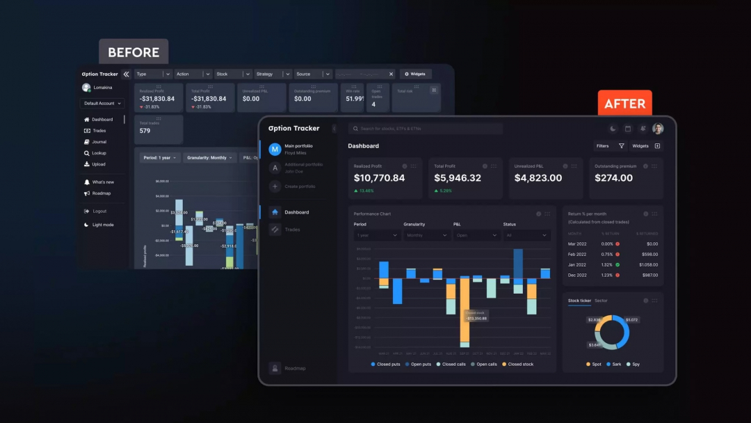 A Red Dot–Winning Redesign That Reduced Bounce and Helped Launch a Sustainable SaaS Product