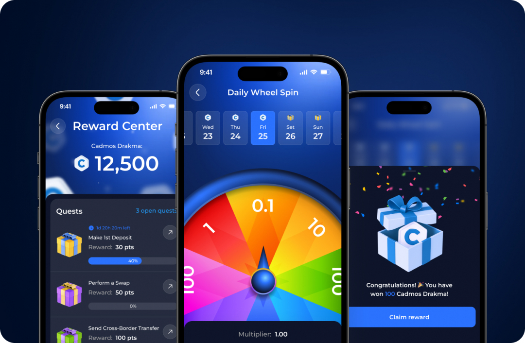 CadmosPay Reward Center gamification: quests with point rewards, Daily Wheel Spin, and a Cadmos Drakma prize popup