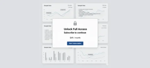“Unlock Full Access” paywall at $49/month covering sample-data charts before the user has seen real value