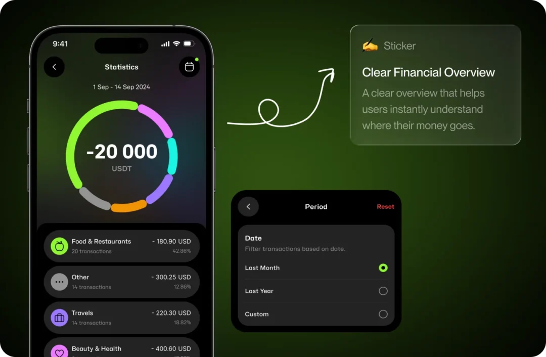 Mobile banking app redesign statistics dashboard