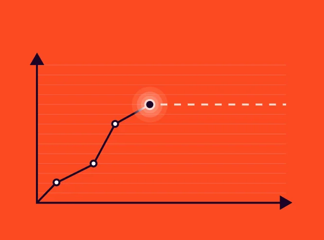 Line chart on orange climbing through several points, then leveling off into a dashed flat line