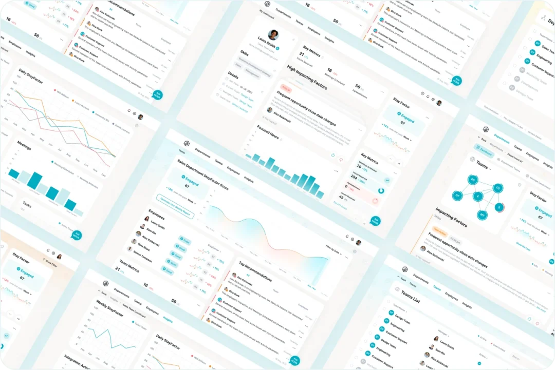Tilted collage of redesigned Peoplelogic dashboard screens with StayFactor charts, team graphs and recommendation lists