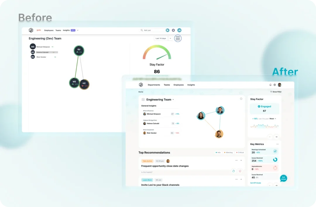 Before and after of the Engineering Team view: sparse network graph and gauge replaced by insights, recommendations and key metrics