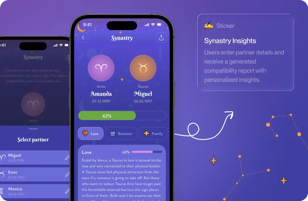 Aura Pura synastry compatibility screen