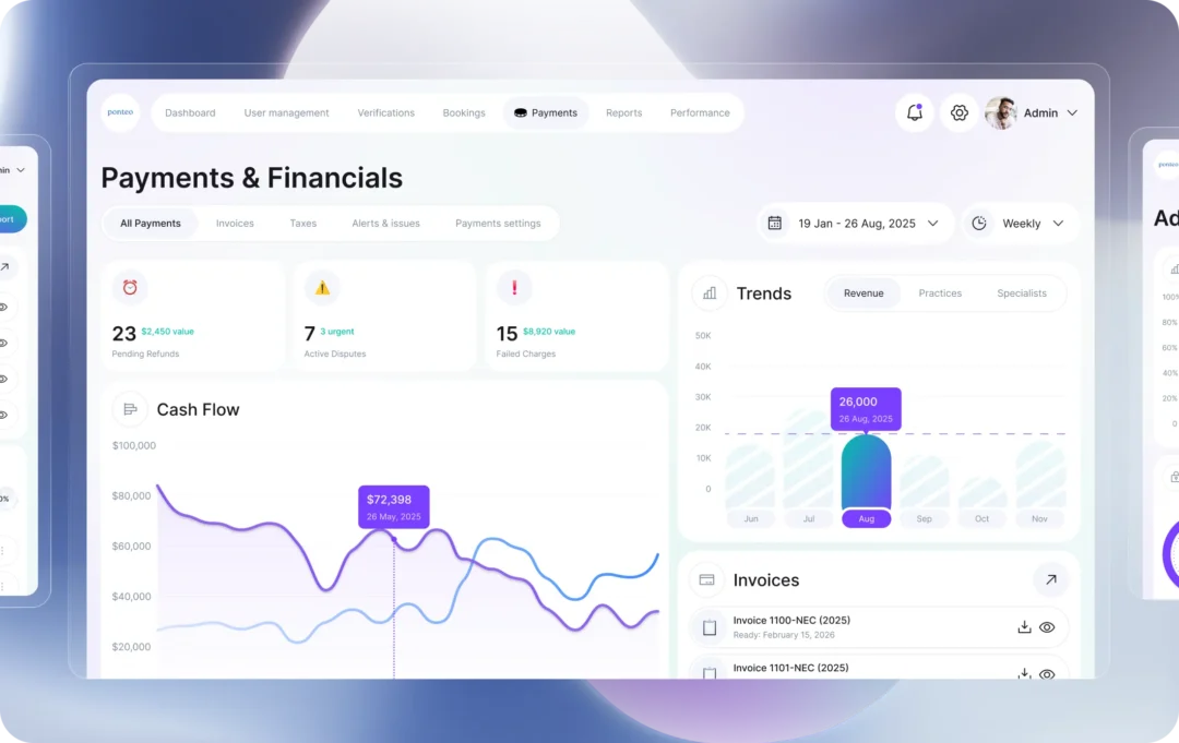 Ponteo admin payments and financials screen showing pending refunds, active disputes and failed charges, a cash-flow graph, a revenue trends chart and an invoices list