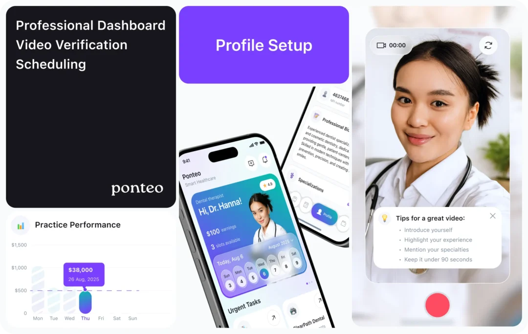 Three panels covering the specialist flow: a card listing professional dashboard, video verification and scheduling; a profile-setup screen on phone mockups; and a video-recording screen with tips for introducing yourself
