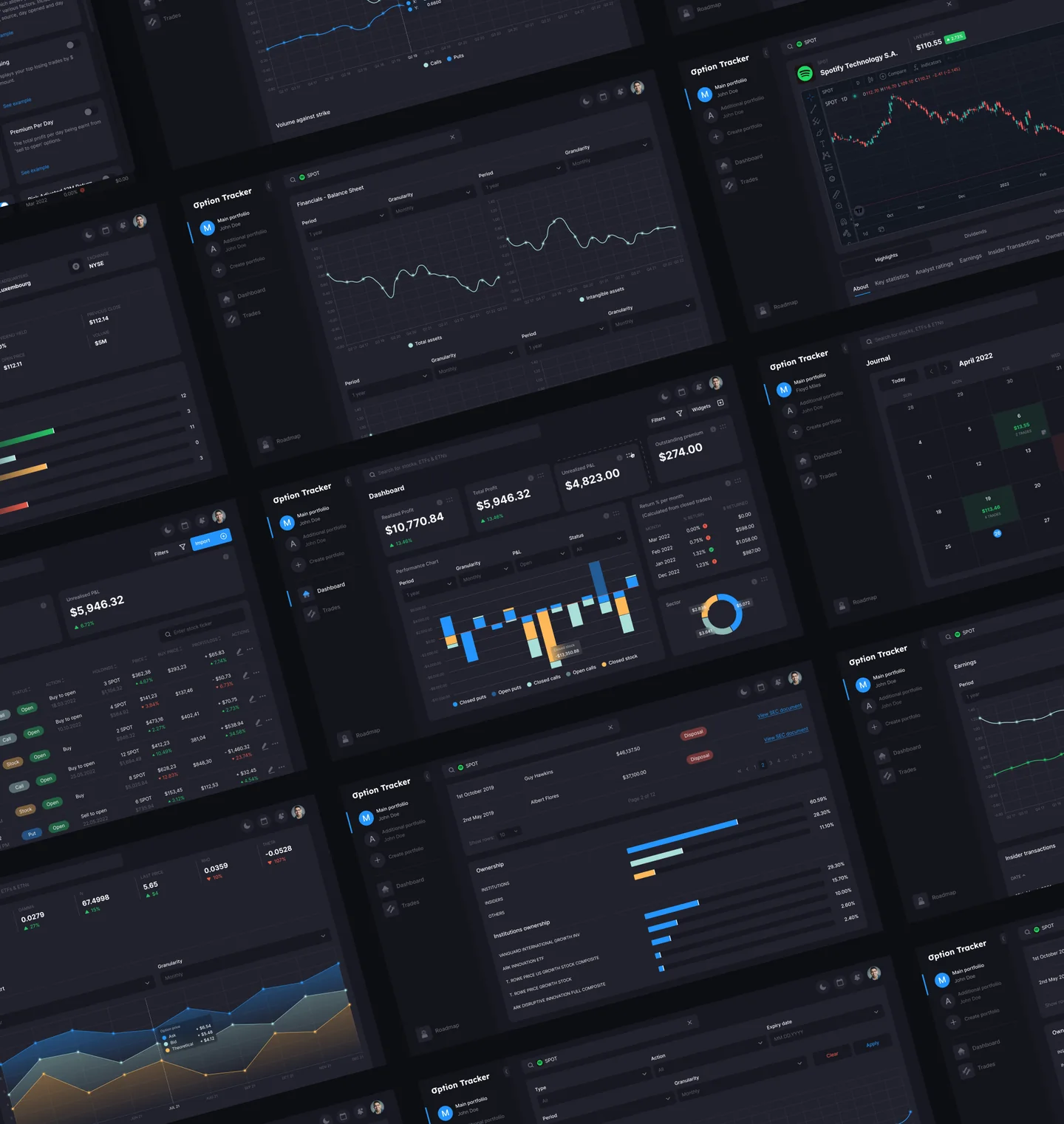 Option Tracker: Trading Platform Redesign with a Red Dot Award and –20% Bounce Rate - Photo