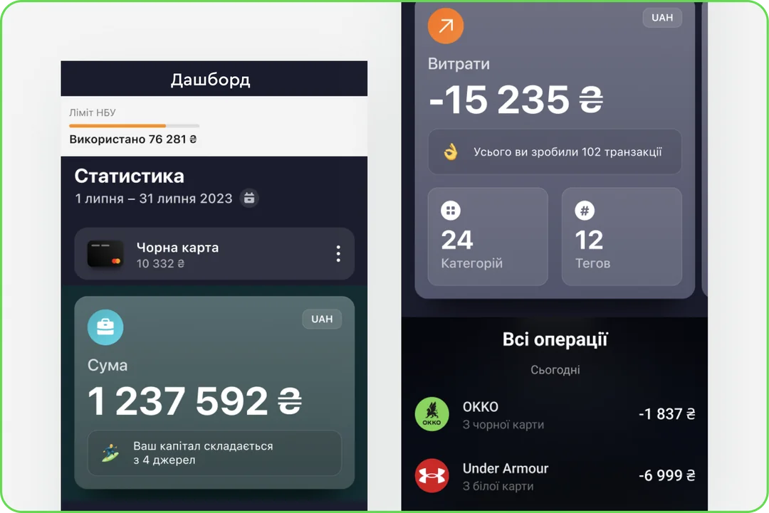 Proposed unified monobank dashboard combining transaction history, statistics and account details