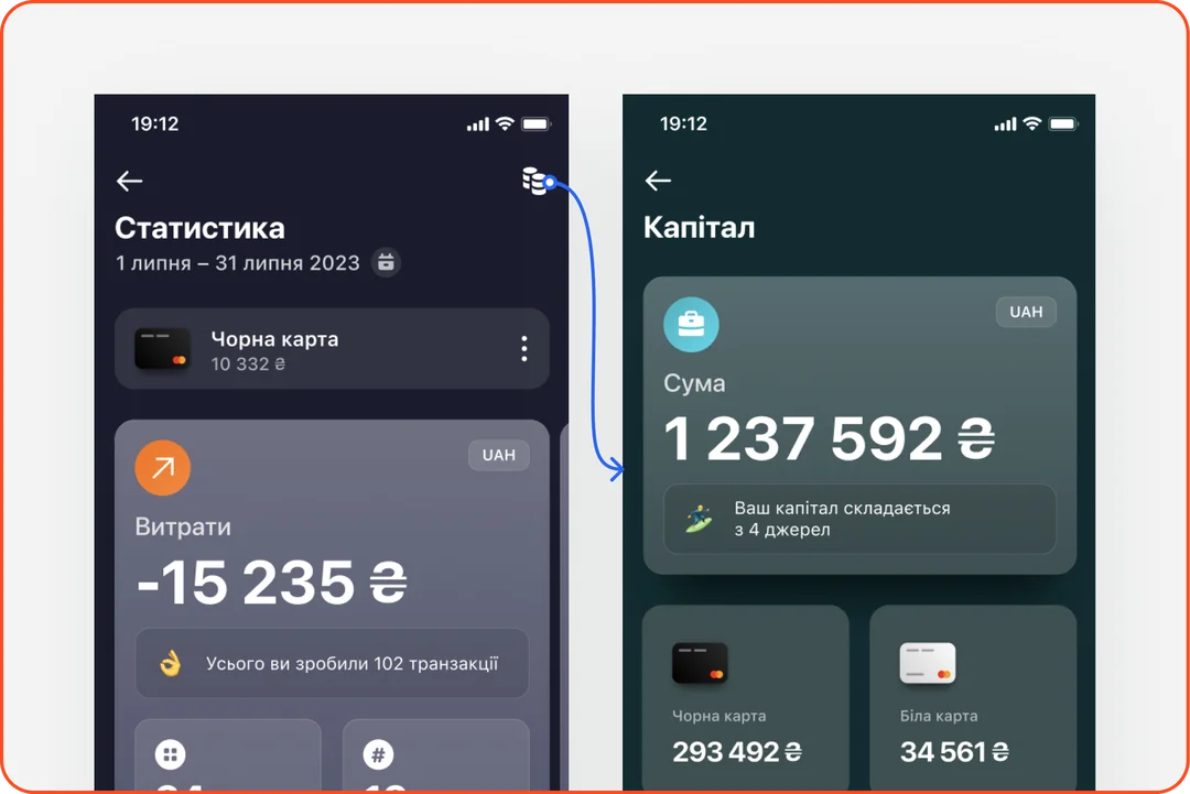 Current monobank screens where account limits, statistics and card statements sit apart