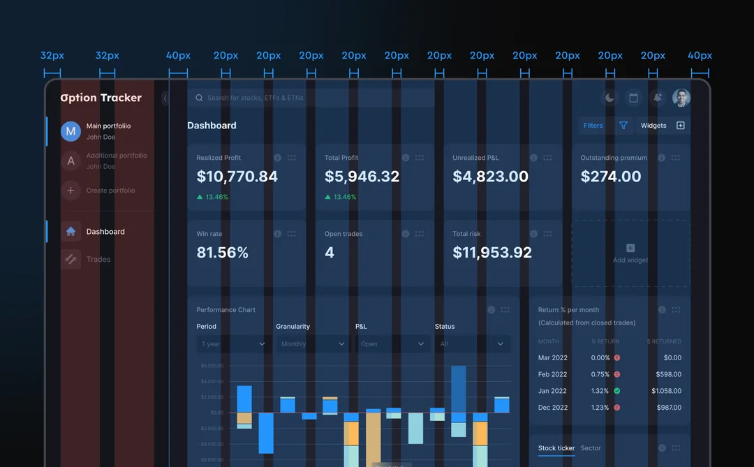pixel mapping for option tracker - financial platform