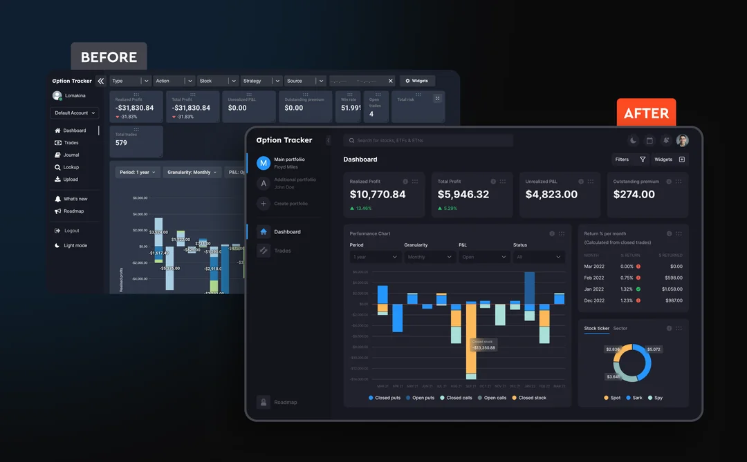 before and after redesign, design for option tracker - financial platform