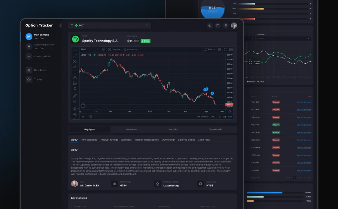 company portfolio with financial charts, design for option tracker - financial platform