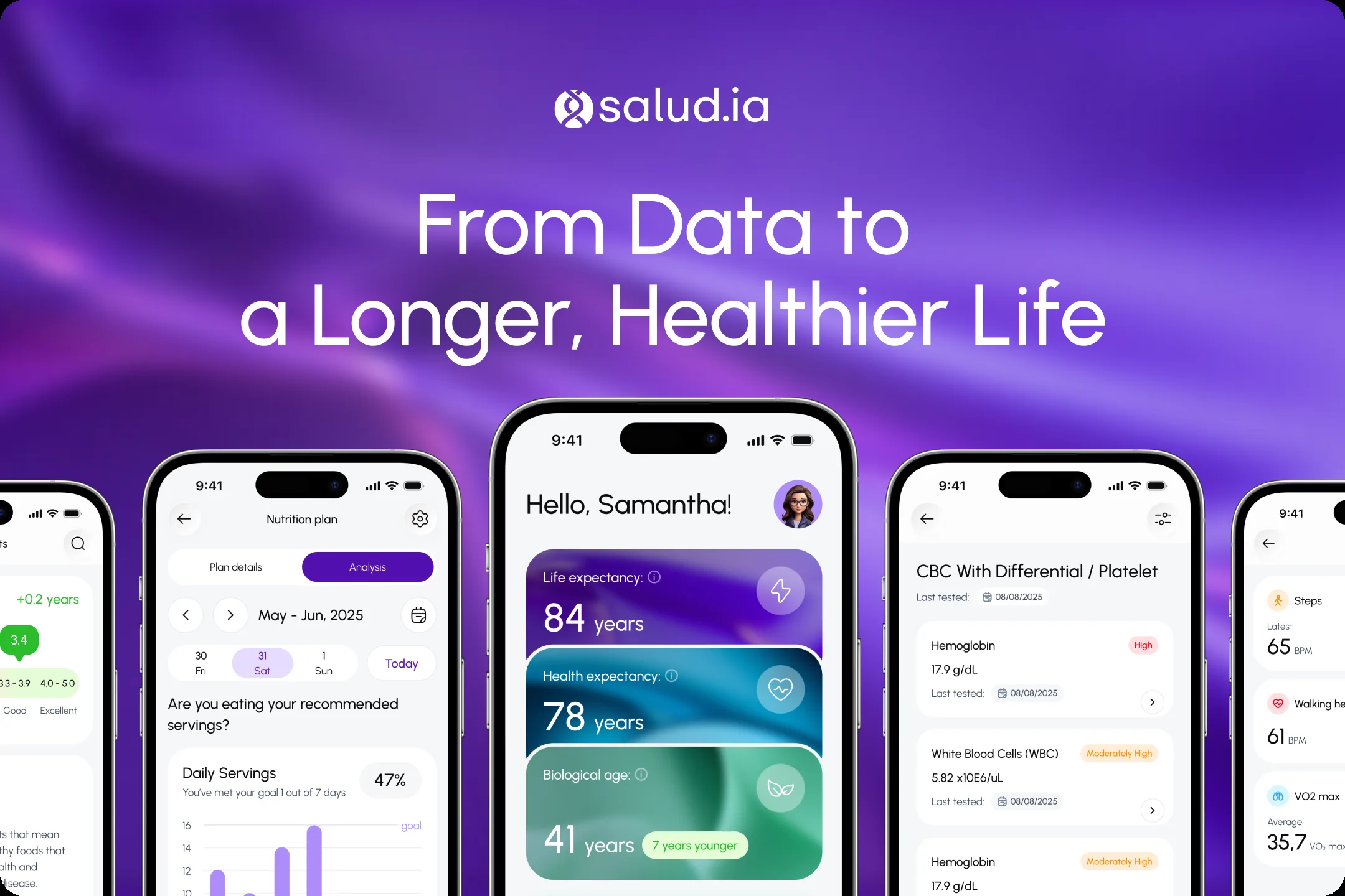 Salud.ia cover: "From Data to a Longer, Healthier Life" above phone screens with life expectancy, health expectancy and biological age cards, on purple