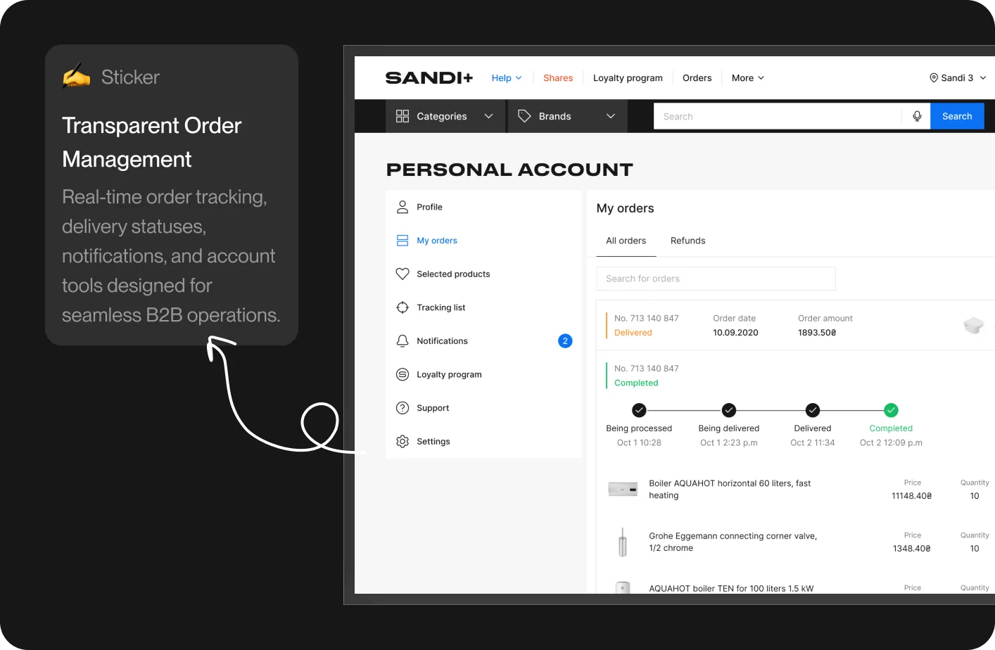 Sandi+ personal account with order list and delivery status tracker, annotated as transparent order management