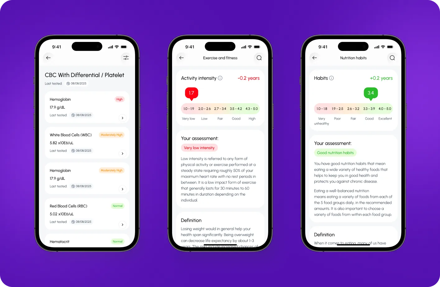 Three Salud.ia phone screens: blood test results, exercise and fitness assessment, and nutrition habits with score ranges