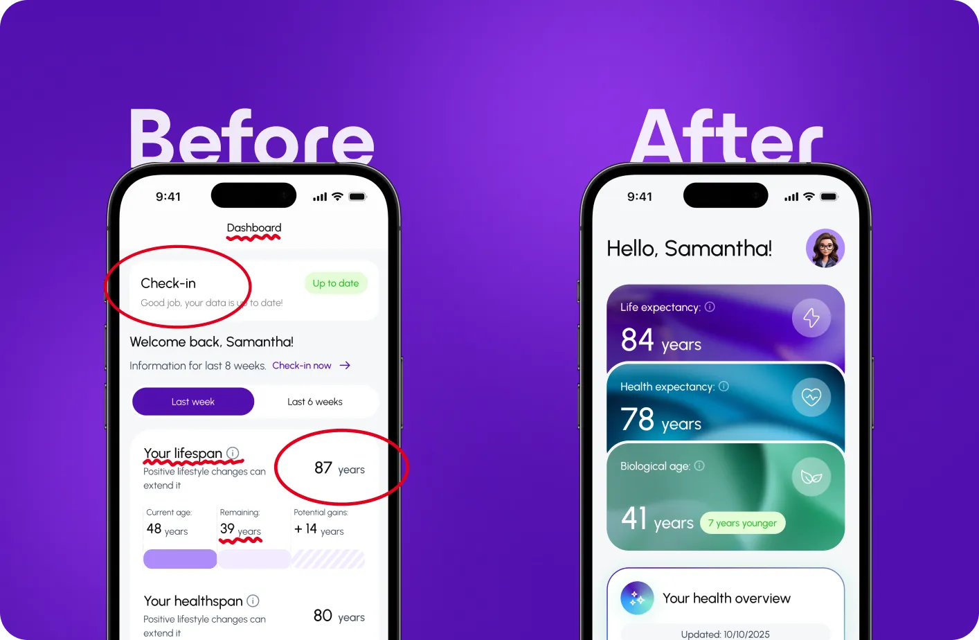 Before and after of the Salud.ia mobile dashboard: the earlier check-in screen with marked issues next to the redesigned health overview cards