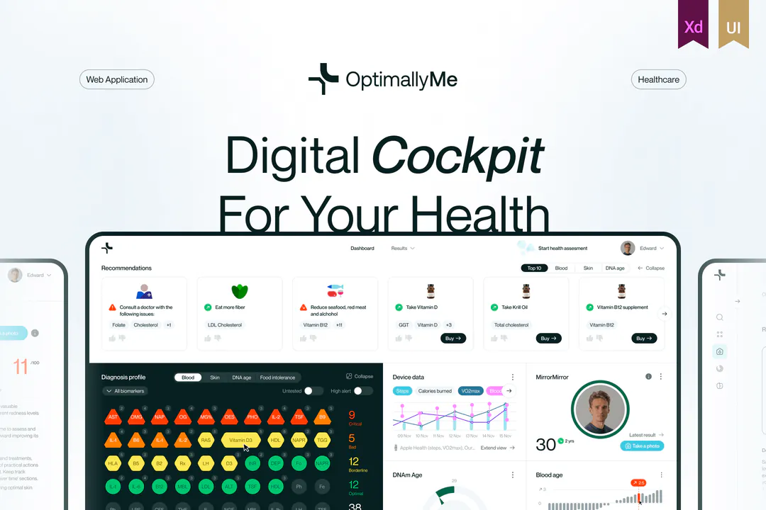 OptimallyMe web dashboard with health recommendations, a colour-coded biomarker grid, device data and blood age charts
