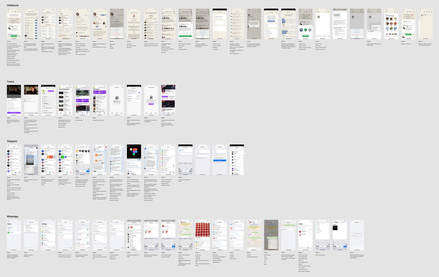 UI/UX Design Results: What You Get After Our Work | Spaceberry Blog