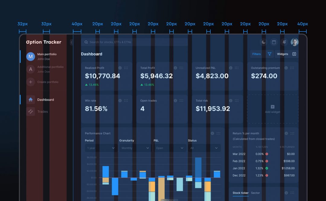 pixel mapping for option tracker - financial platform