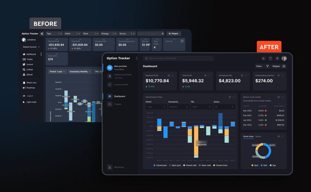 before and after redesign, design for option tracker - financial platform