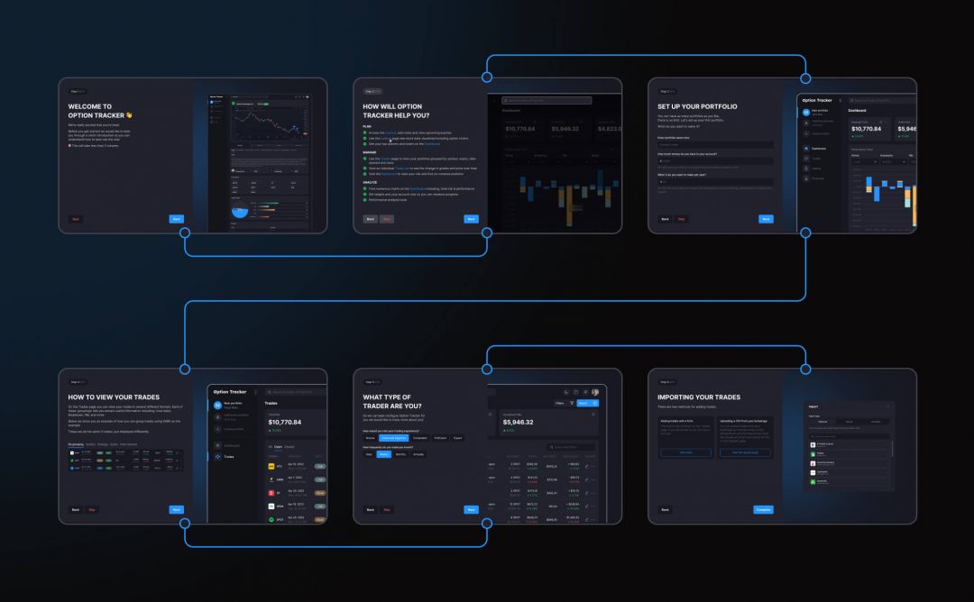 user flow & prototyping, design for option tracker - financial platform