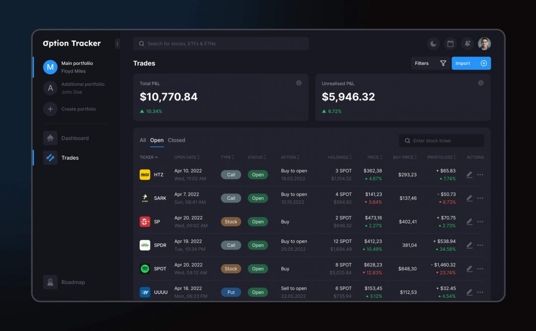 trades analytics, design for option tracker - financial platform