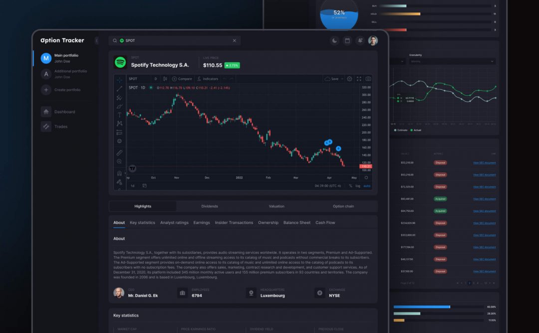 company portfolio with financial charts, design for option tracker - financial platform