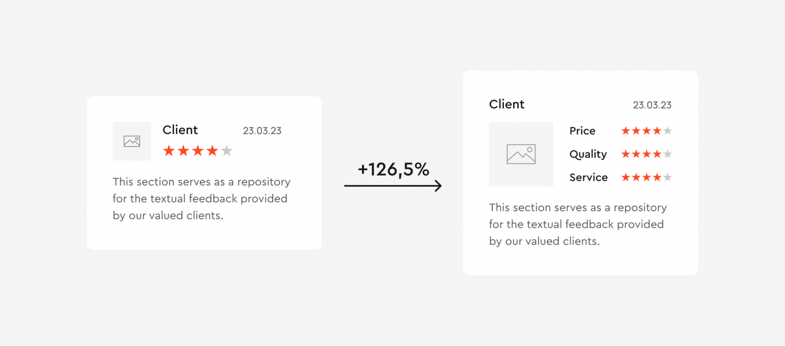 How UI/UX Design Impacts Conversion Rates - Spaceberry