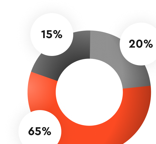 ai data analysis and insights