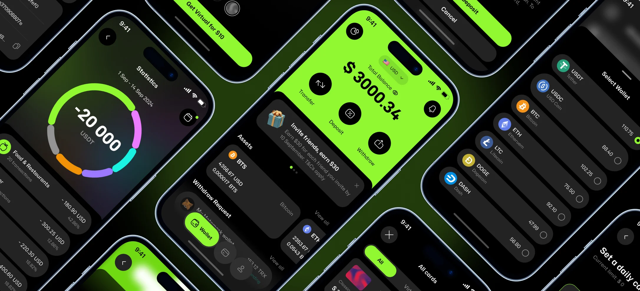 FinTech App Redesign Case Study: Iona Pay for the Turkish Market - Photo