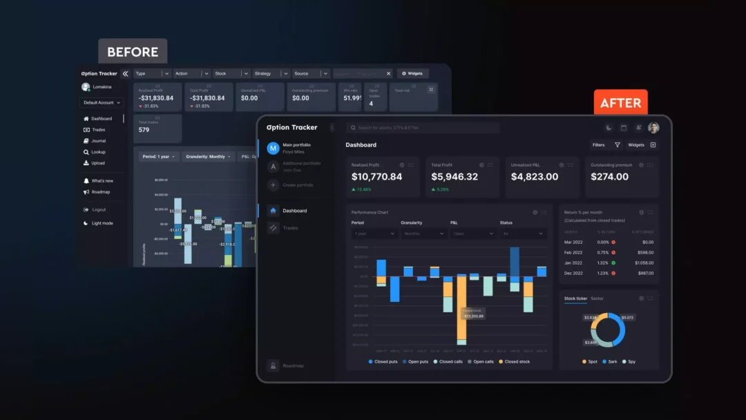 A Red Dot–Winning Redesign That Reduced Bounce and Helped Launch a Sustainable SaaS Product: Case Study 2-1