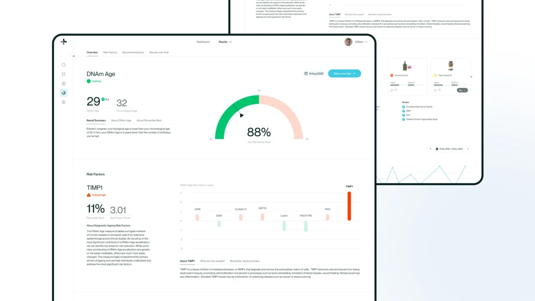 End-to-end UX/UI design for a 4.5★ Trustpilot-rated healthcare product with industry awards: Case Study 4-1