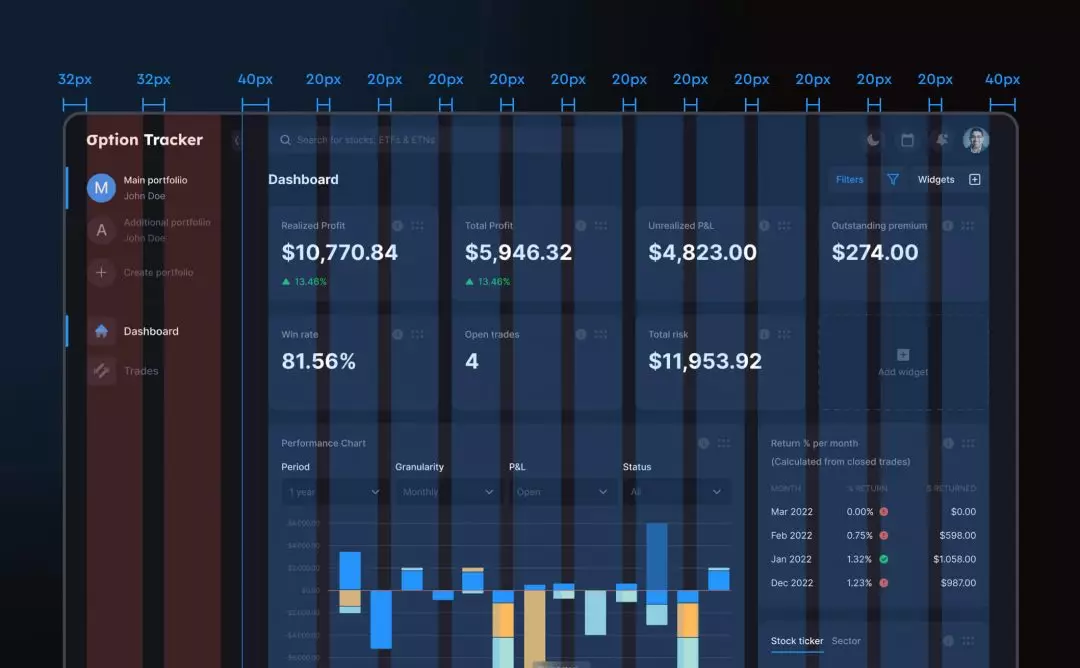 pixel mapping for option tracker - financial platform