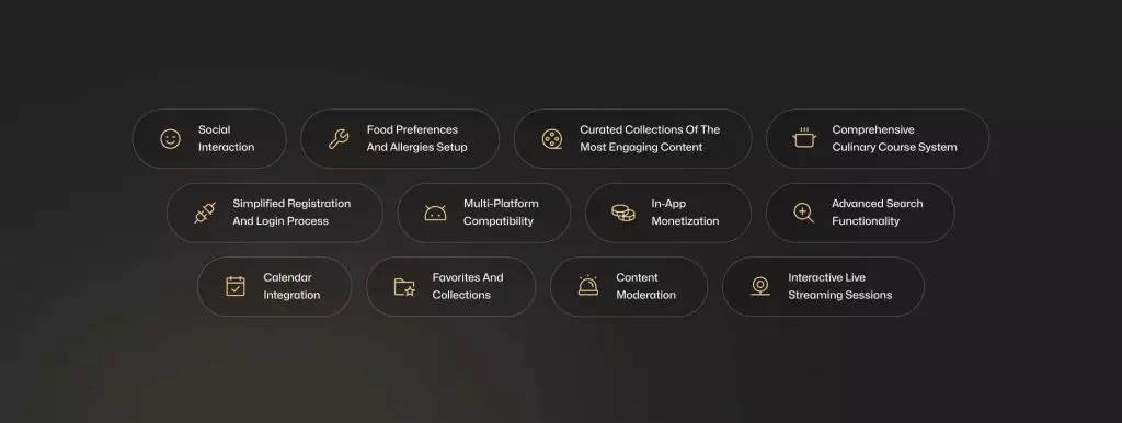 Gorge – live-streaming food application 3 - зображення 3