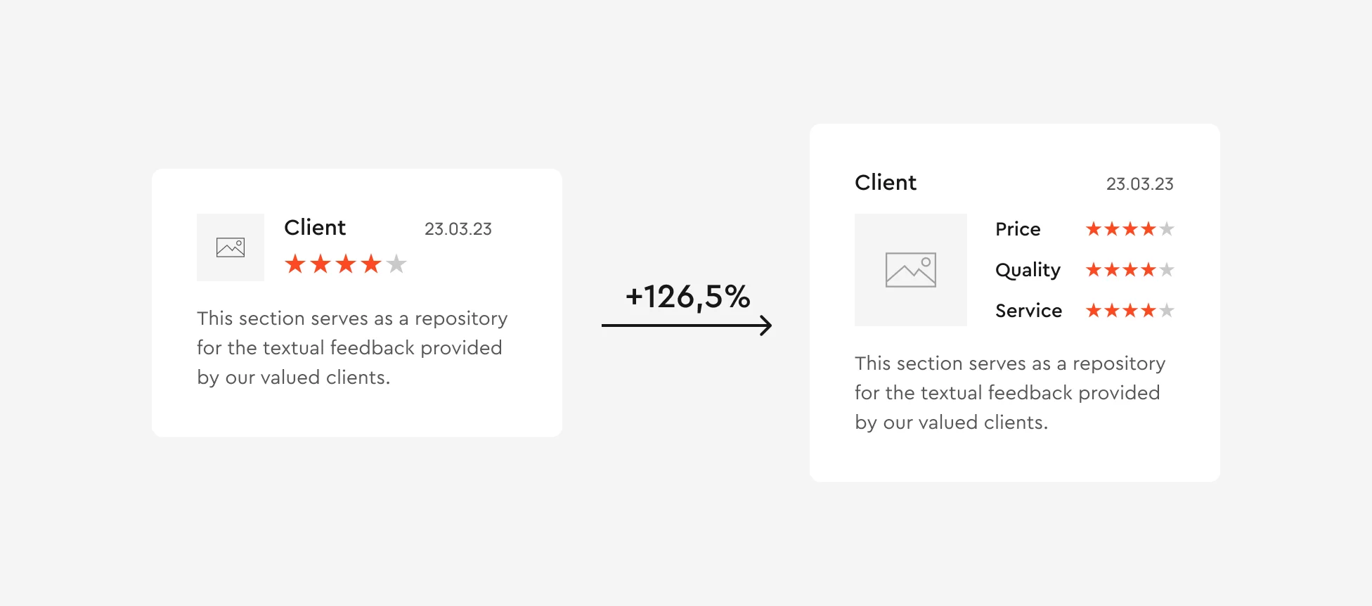 How UI/UX Design Impacts Conversions
