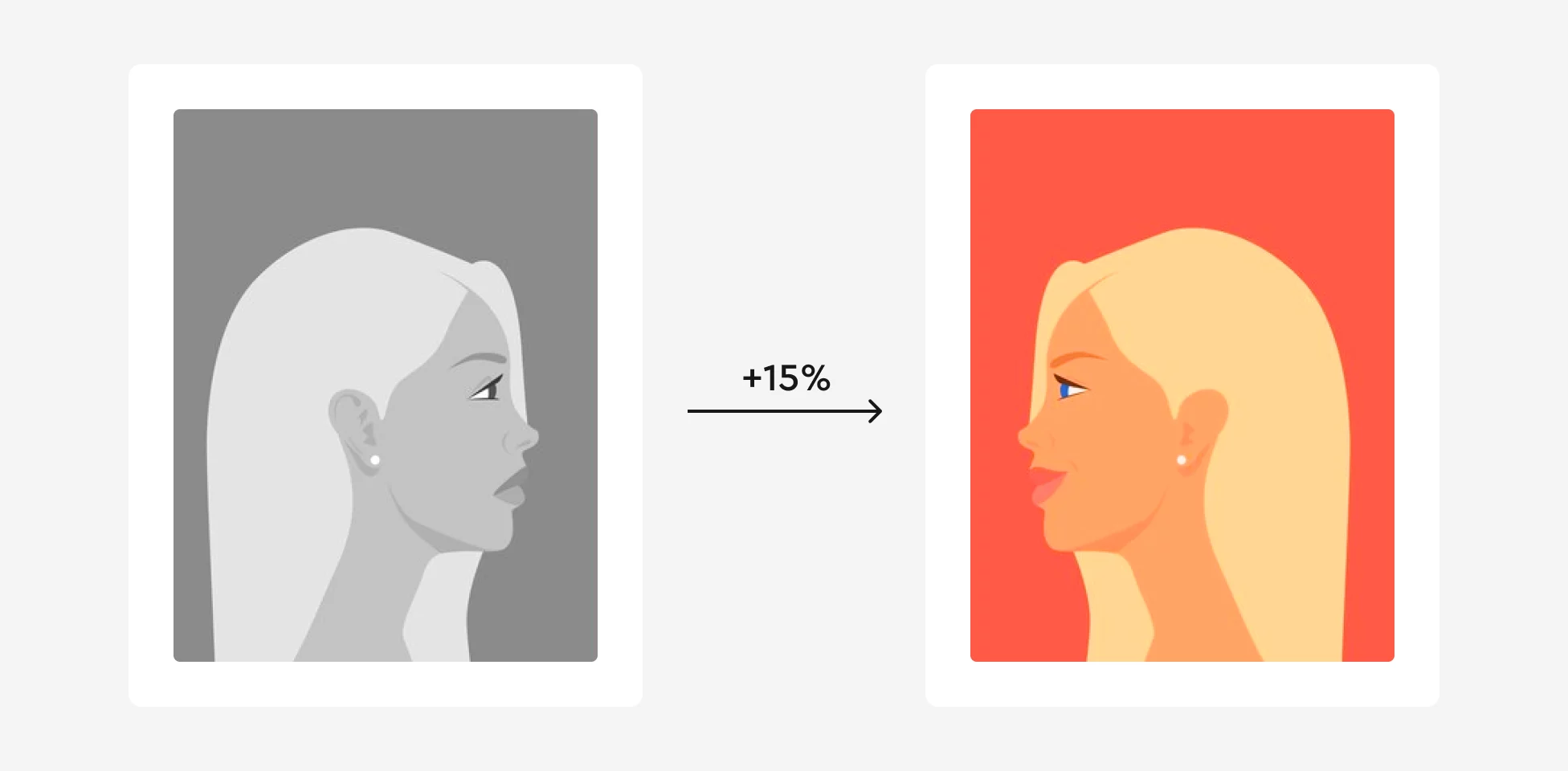 How UI/UX Design Impacts Conversions
